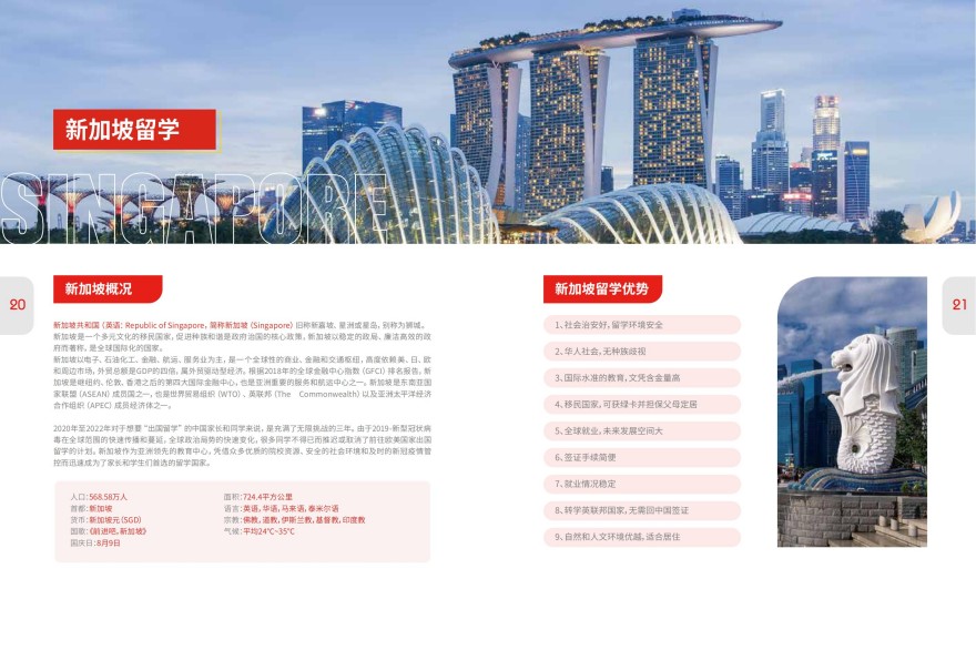 上海亚洲留学申请指导全攻略